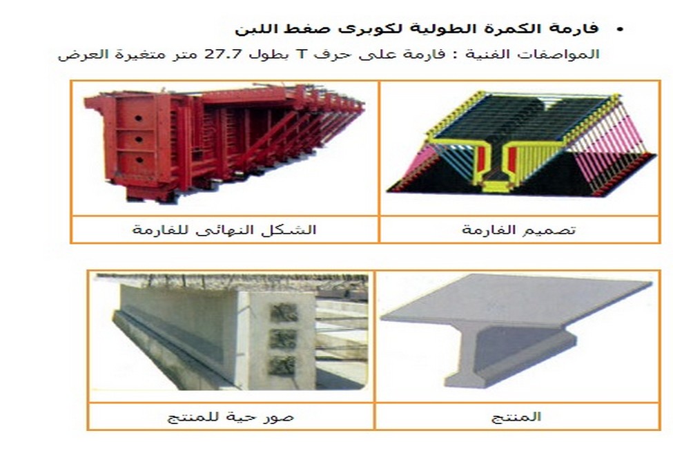 تصنيع الفرم الحديدية - المقاولون العرب